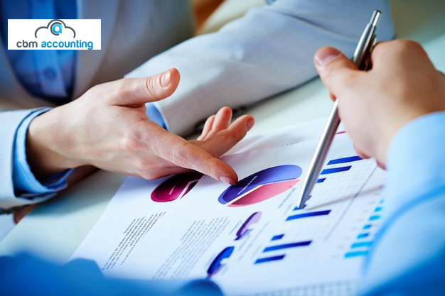 Payroll outsourcing trends in 2021